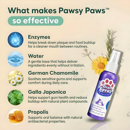 Give Your Pet Years More Healthy Life with FreshSmile™